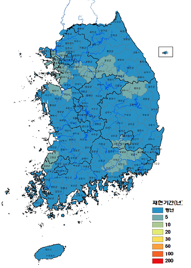 금년 (2020년 1월~6월)
