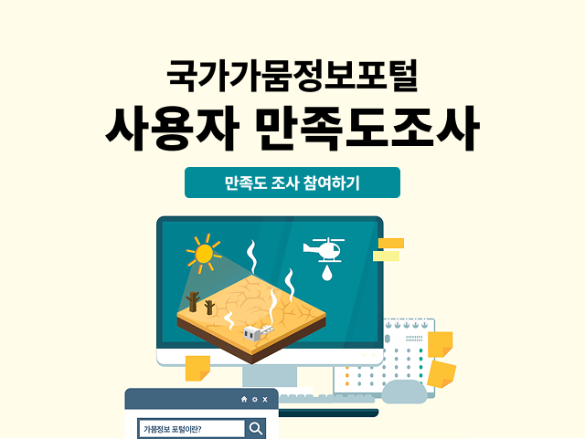 2025 사용자 만족도 조사
