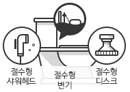 경계 (심한 가뭄) 이미지1